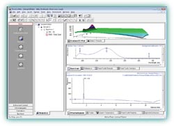 Vista for chromatography data system