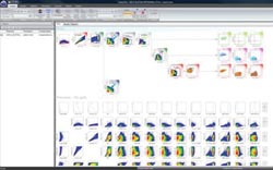 Flow cytometry software