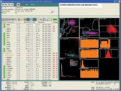 HemaLink: supporting data management in haematology