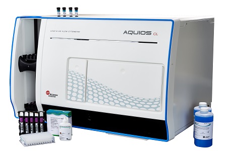 Flow cytometry educational programme