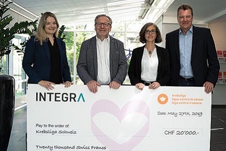 Supporting cancer research in Switzerland