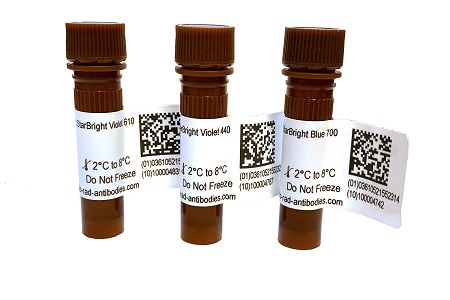 Three new StarBright dyes for flow cytometry