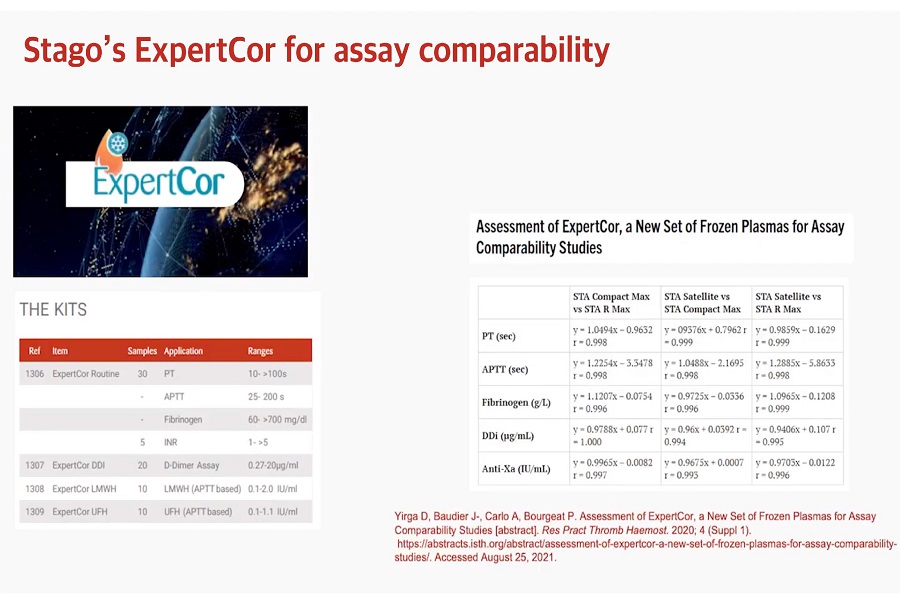 Comparison methods in the UK laboratory: an Educational Short 