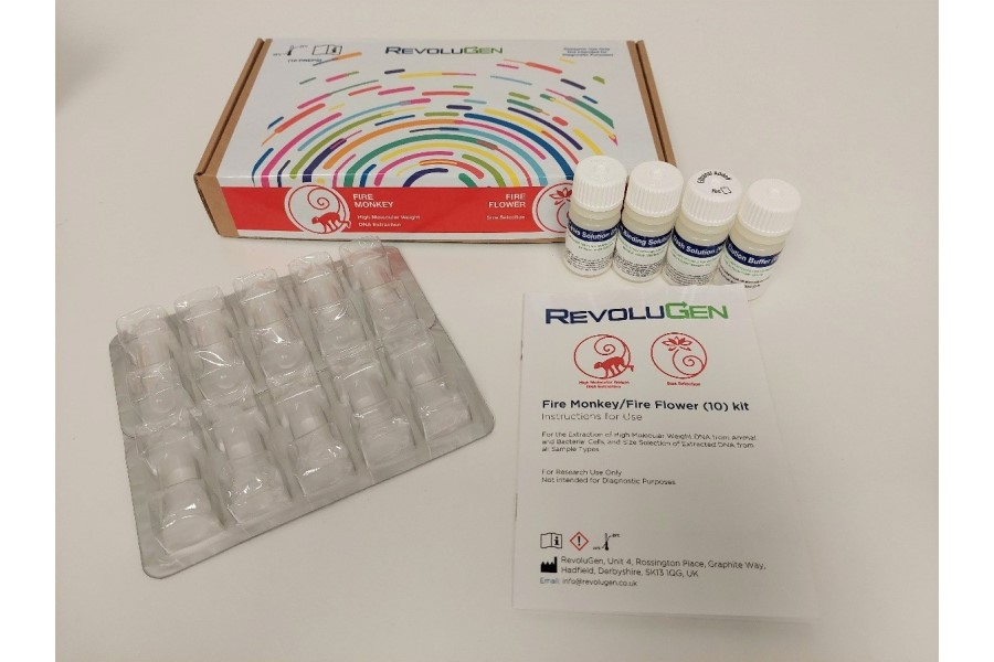 RevoluGen announces Fire Monkey distribution agreement for Thailand