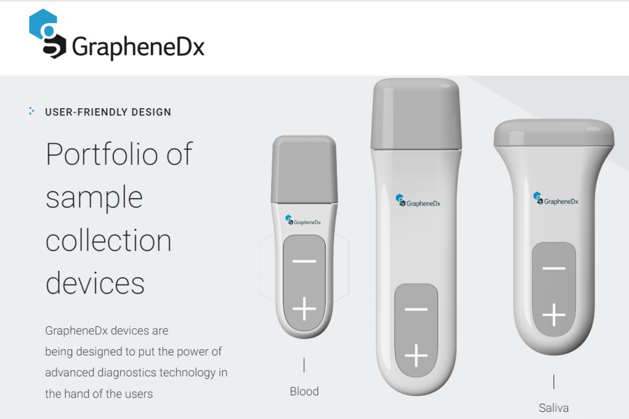 GrapheneDx, General Graphene Corp and Sapphiros partner to develop graphene-based biosensors for diagnostics