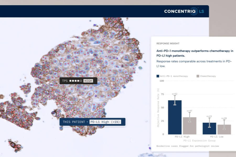 Proscia launches Fifth Generation of Concentriq